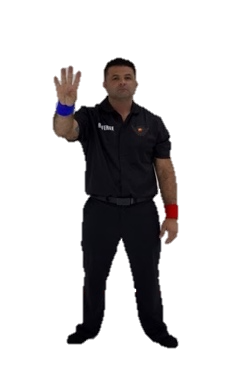 4 Points gesture